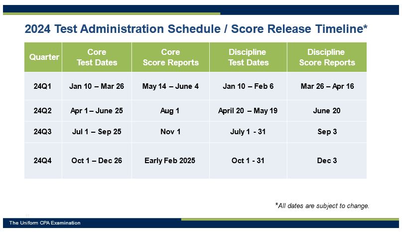 2024-Exam-Schedule.jpg